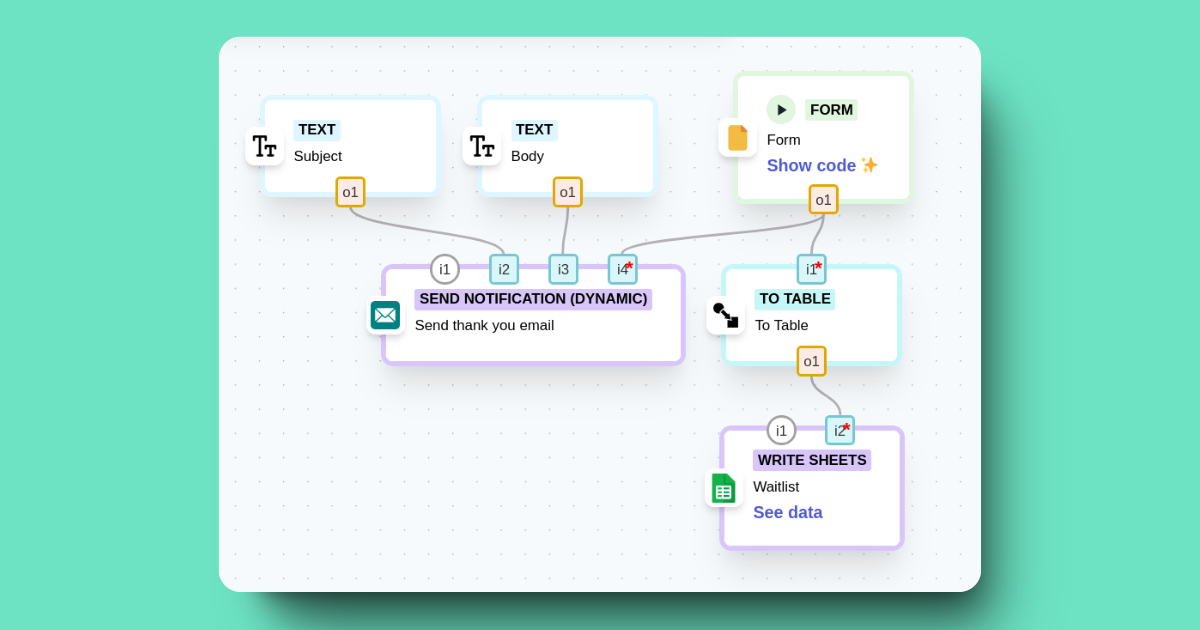 Screenshot of Plurally's waitlist template in action, showing an easy setup interface with customizable options for creating a waitlist for product launches and early access programs.